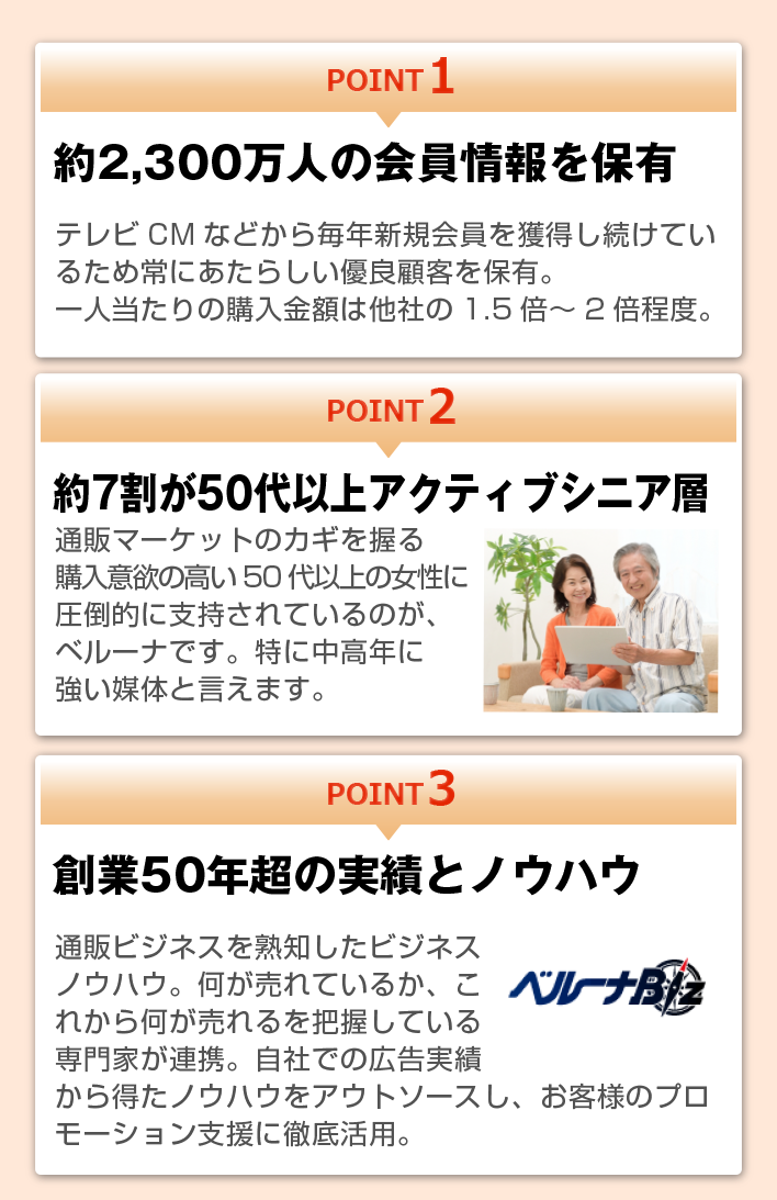 POINT