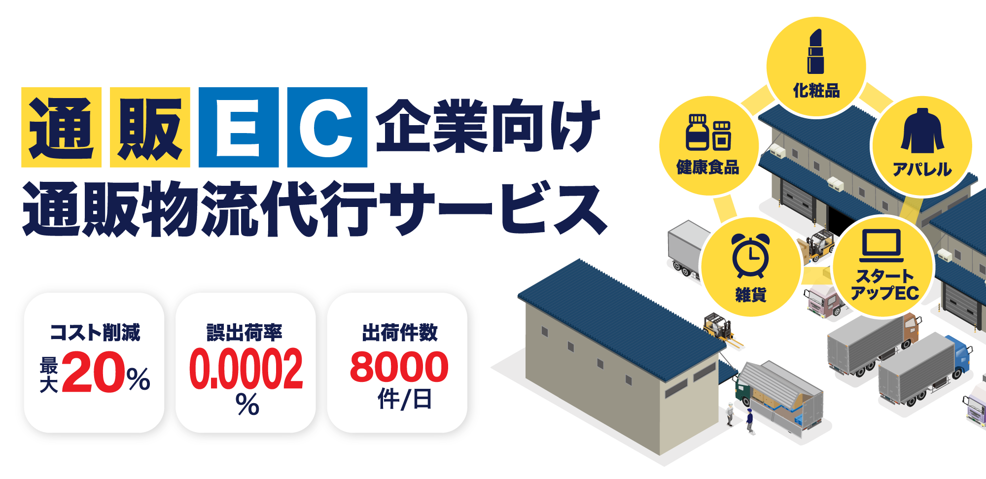 通販EC起業向け物流発送代行サービス