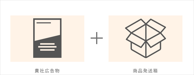 貴社広告物+商品発送箱