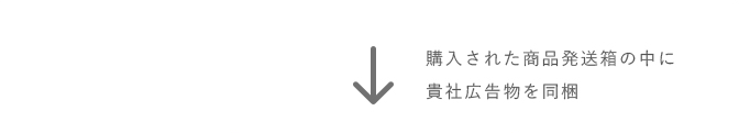 購入された商品発送箱の中に貴社広告物を同梱